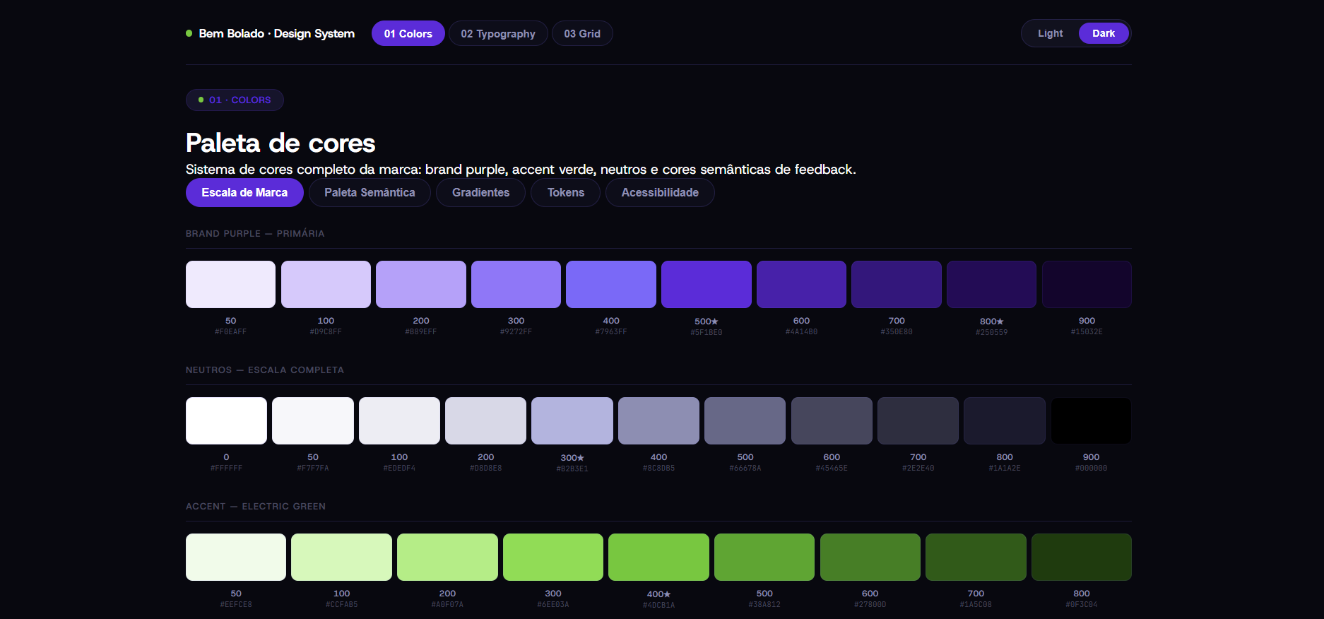 Interface do Design System Bem Bolado